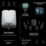 Ajax Superior Hub Hybrid (4G), bílá