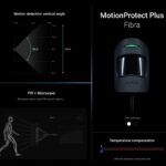 Ajax Superior MotionProtect Plus Fibra ASP černá