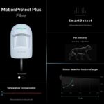 Ajax Superior MotionProtect Plus Fibra ASP bílá