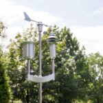 Homematic IP Meteo senzor Pro — HmIP-SWO-PR