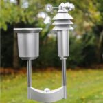 Homematic IP Meteo senzor Plus — HmIP-SWO-PL