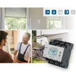 Homematic IP Žaluziový akční člen s LCD — na DIN lištu, 4 kanály — HmIP-DRBLI4