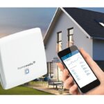 Homematic IP Startovací sada — Řízení stínění — HmIP-SK20