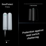 Ajax DoorProtect Fibra, bílá