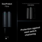 Ajax DoorProtect Fibra, černá