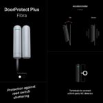 Ajax DoorProtect Plus Fibra, bílá