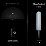 Ajax GlassProtect Fibra, bílá