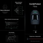 Ajax CombiProtect Fibra, černá