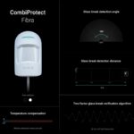 Ajax CombiProtect Fibra, bílá