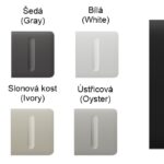 Ajax SideButton (Dimmer) — Boční kryt stmívatelného tlačítka, černá