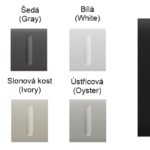 Ajax CenterButton (Dimmer) — Středový kryt stmívatelného tlačítka, šedá