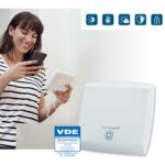 Homematic IP Chytrá sada